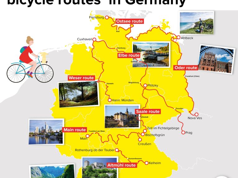 The most beautiful bicycle routes  in Germany