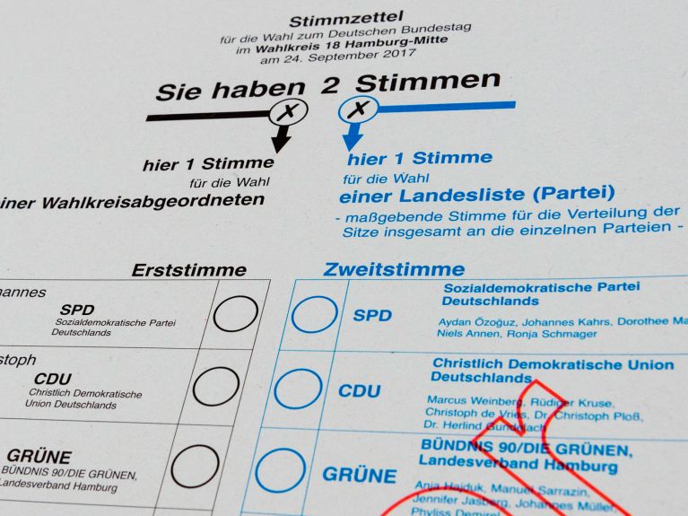 Elections du Bundestag 2017 : chaque électeur dispose de deux voix Elections du Bundestag 2017 : chaque électeur dispose de deux voix